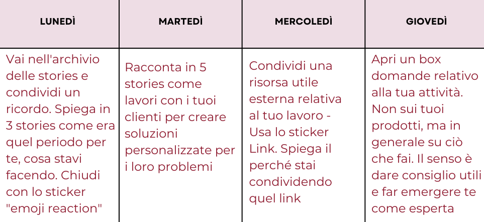 The Fashion Cherry Diary - spunti gratuiti per le tue stories