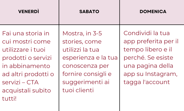 The Fashion Cherry Diary - spunti gratuiti per le tue stories